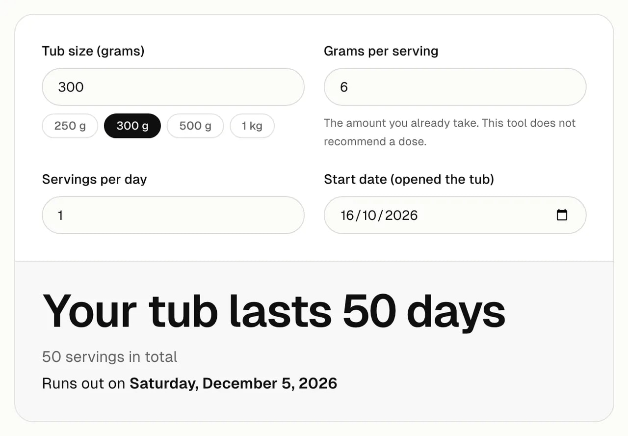 The creatine tub calculator filled in with example numbers