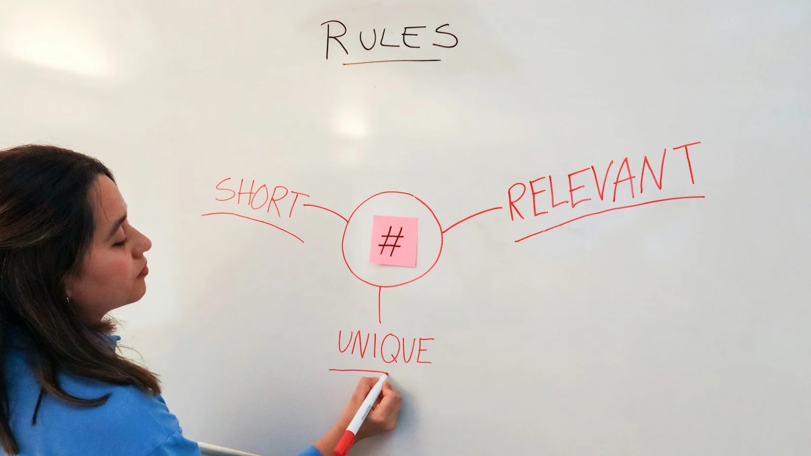 A woman writing on a whiteboard with a red marker next to a simple diagram with three connected words